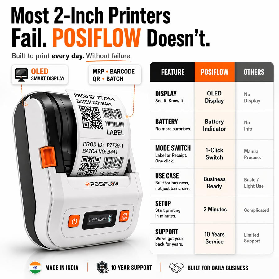 POSIFLOW PSF-20 Inkless Thermal Portable Printer | Barcode & Label Printer for Shops & Retail Use thumbnail Image 4